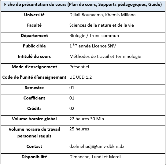 Fiche de présentation du cours