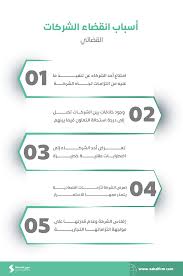 ‫أسباب انقضاء الشركات‬‎