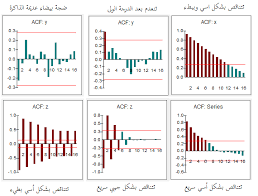 2 تحليل السالسل الزمنية