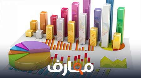 المكتسبات القبلية