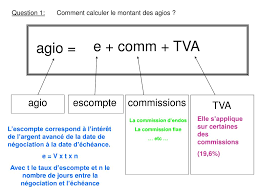 PPT - Escompte commercial Calcul des agios PowerPoint Presentation, free  download - ID:1208060