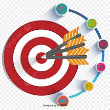 ‫Section: الأهداف العامة للمقياس | الأدب الصوفي | UDBKM‬‎