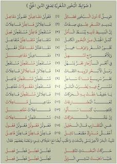 مفاتيح