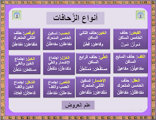 الزحافات