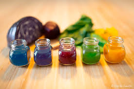Recettes des colorants alimentaires naturels - Atelier de Letty