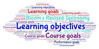 Learning objectives: about the what, how and who - Training Wizard