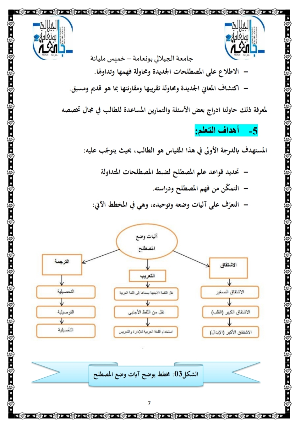 مصطلح