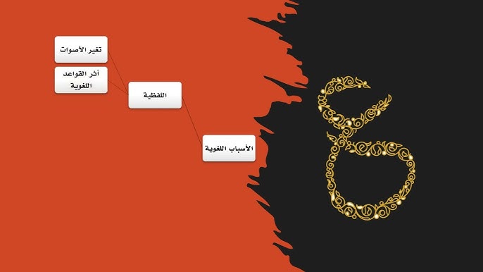دلالة