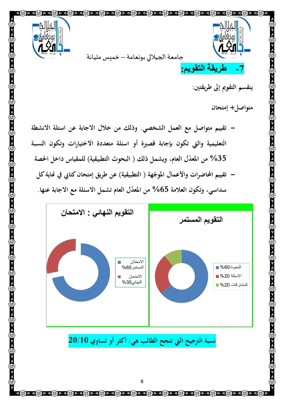 دلالة