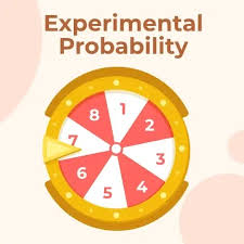 Experimental Probability - Definition, Examples, and Experiments