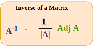 Inverse of Matrix | How To Find, Formula, Examples, Properties