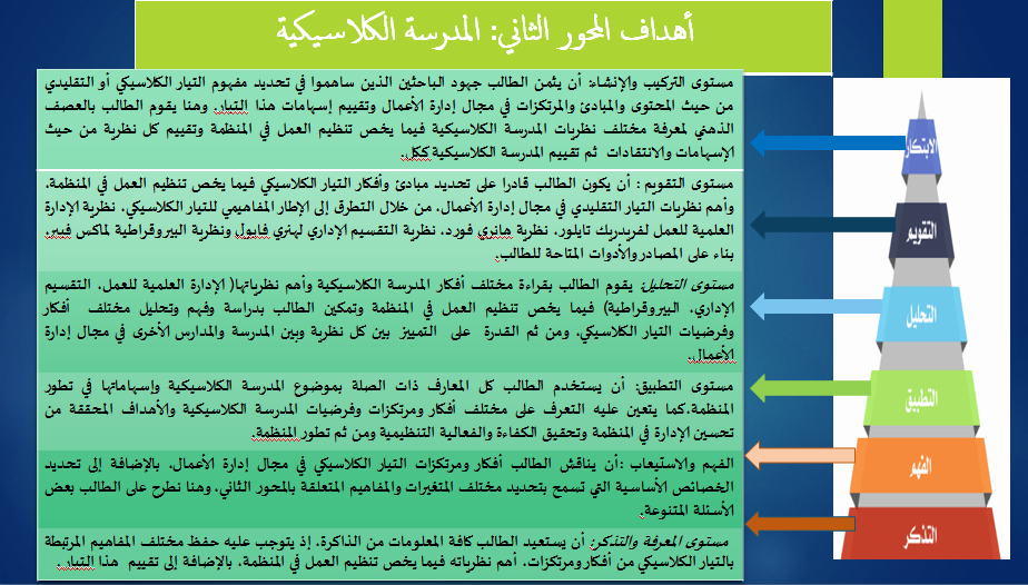 مث