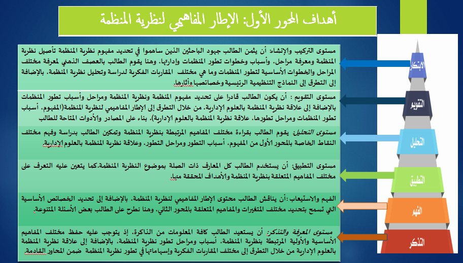 يب