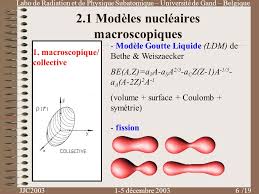 des formes nucléaires différentes dans les isotopes de plomb - ppt  télécharger