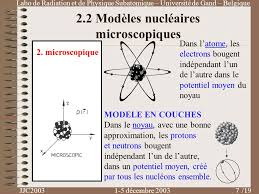 des formes nucléaires différentes dans les isotopes de plomb - ppt  télécharger